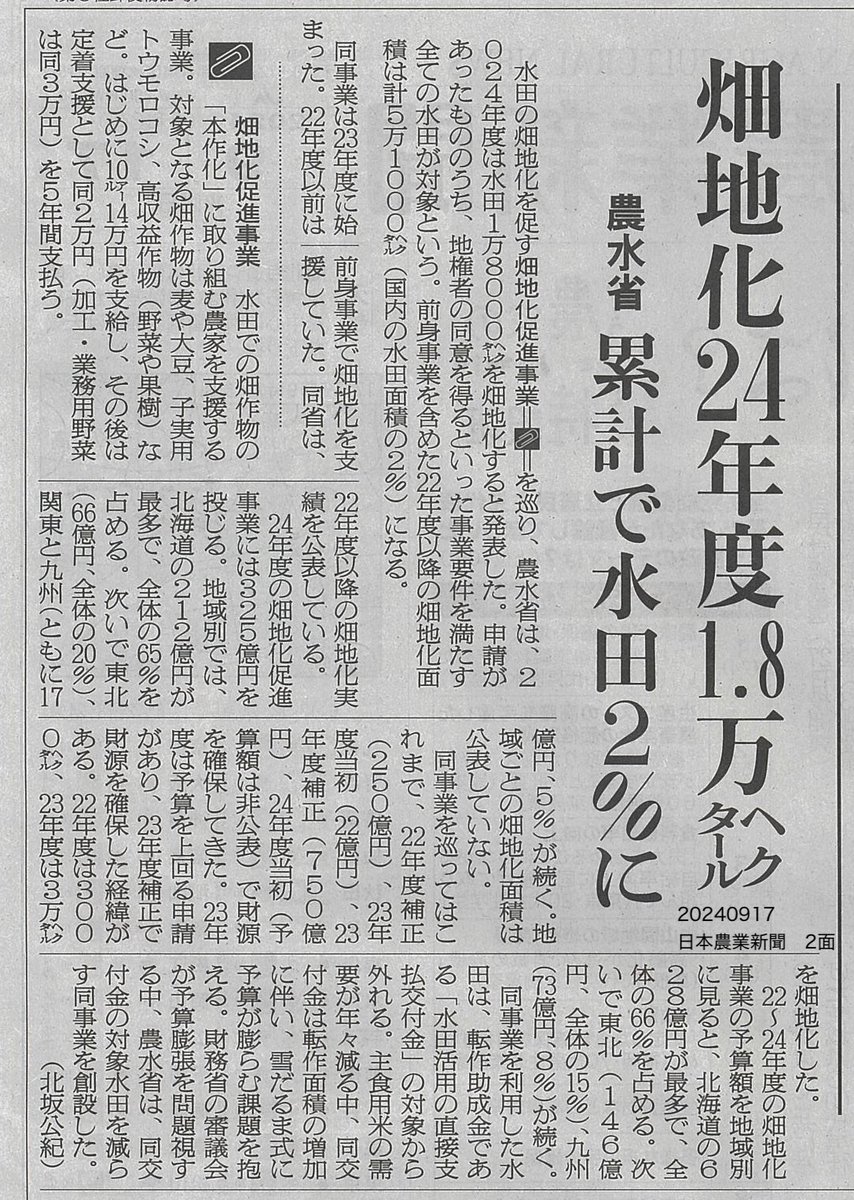universalsoftw2's tweet image. 山田 正彦さんからの情報です。
　信じられません。
　水田2％で全国の学校給食を有機栽培のコメで賄えます。長くなりましたがシェア拡散して頂けたら有難い。
　それを、政府は水田を壊すのに10ｱｰﾙあたり14万円を農家に渡して年間750億円の予算を付けているのです。
　水田は連作障害のない世界で