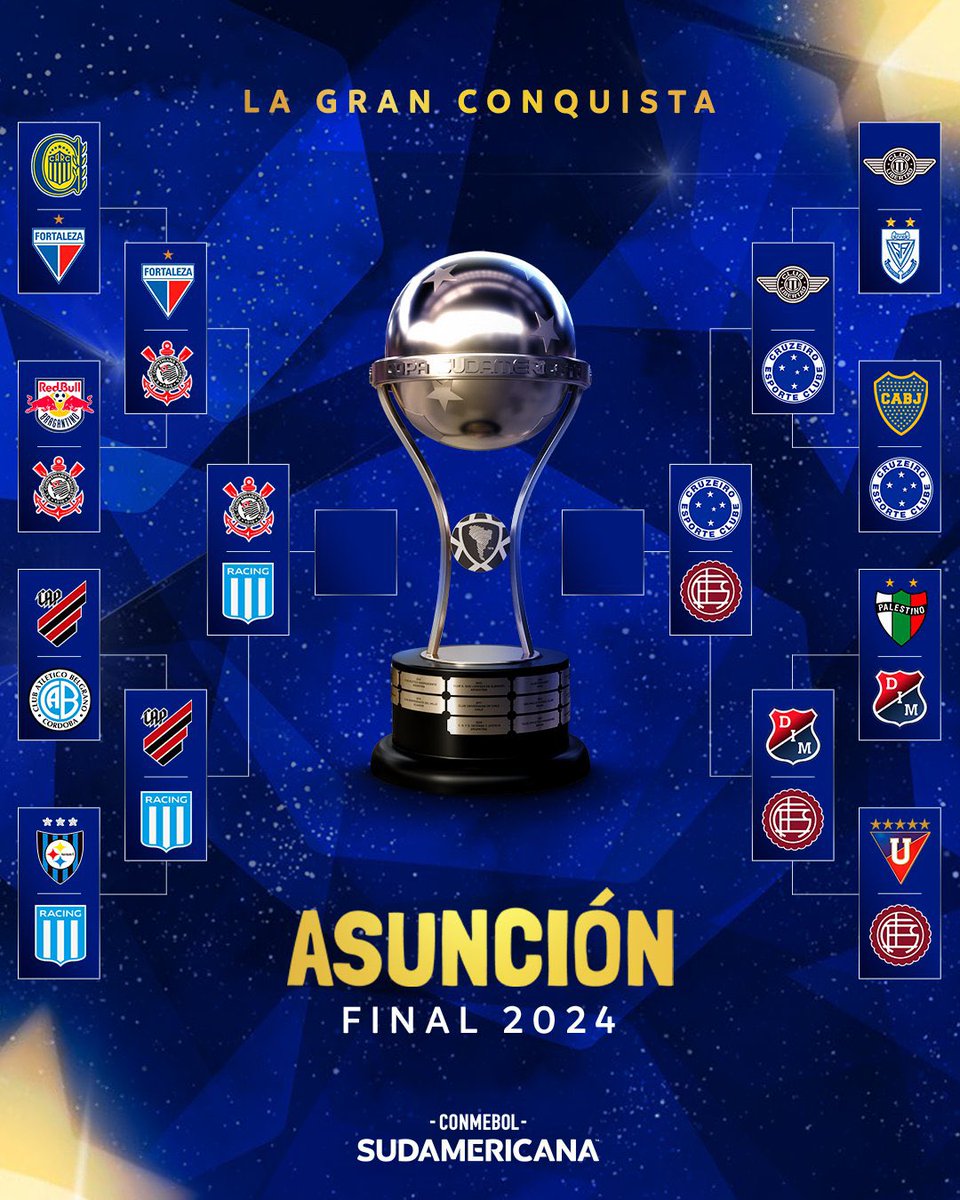sudanalytics_'s tweet photo. 🏆🌎 ASÍ QUEDARON DEFINIDAS LAS SEMIFINALES DE LA COPA SUDAMERICANA. https://t.co/hvZNp9tQ0w