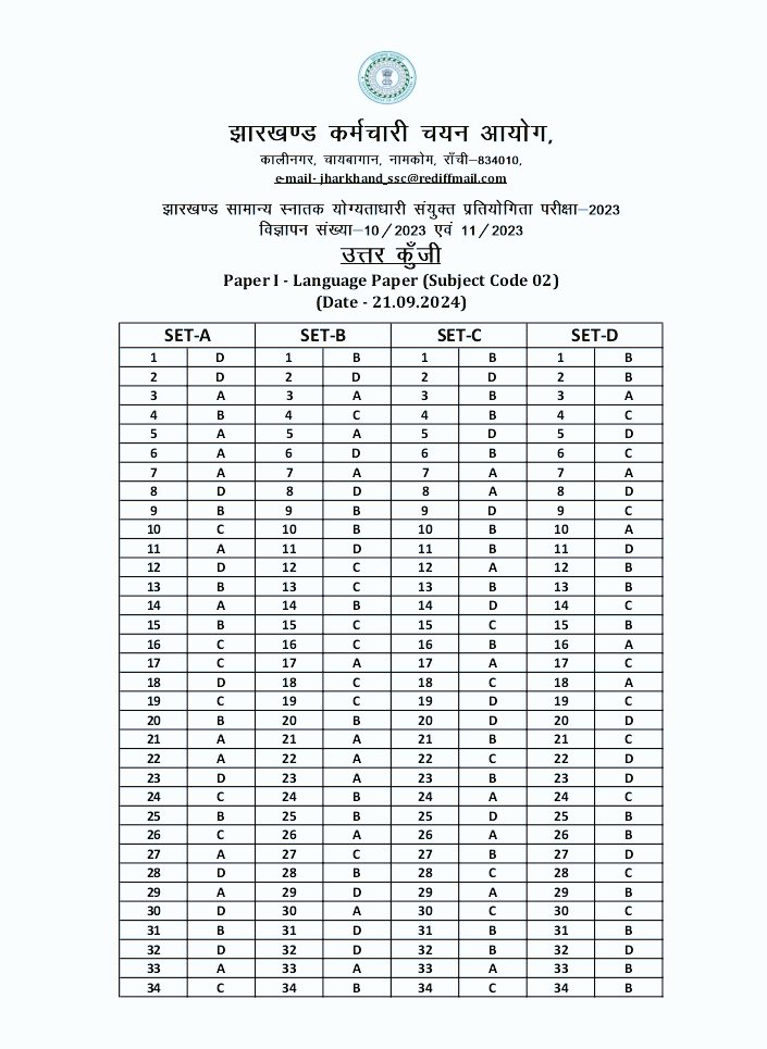 BiotYadav's tweet photo. Evidence Evidence चिला रहे थे  जब हमलोग  Evidence दे दिया फिर ये Answer key देना क्या नौटंकी है😡
Monday तक का wait रहेगा अगर कैंसिल नही हुवा पेपर तो विद्रोह 2.0 होगा!😡
हमलोग रहे या न रहे पर अपने झारखंड को बचा के रहेंगे!
*Jssc लगता हैं कि बिना लात के बात नही मानता है https://t.co/8NVHfo3Tuc