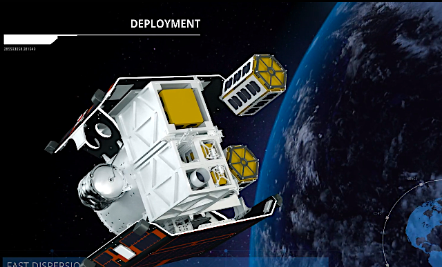 pbdes's tweet image. Satellite last-mile-delivery provider @D_Orbit closes C-round w/ EUR 150M ($166M); led by @Marubeni_Corp w/ @EIF_EU and @EIF_EU, a sign EU institutions are looking beyond seed to growth funding - a gap in Europe. #CDPventurecapital @seraphim_space @PrimoVc.spaceintelreport.com/d-orbit-closes…