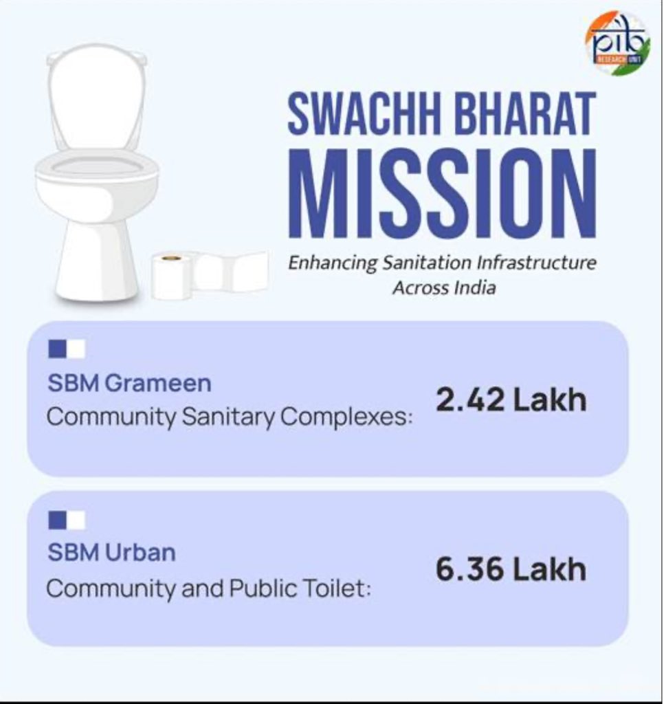 Tiruchirappalli: Where Slums Bloom with Sanitation.

Community-Managed Toilets in Trichy Propel the Swachh Bharat Mission Forward. #SHS2024 #SwachhataHiSeva 

 Read full story : pib.gov.in/PressNoteDetai…