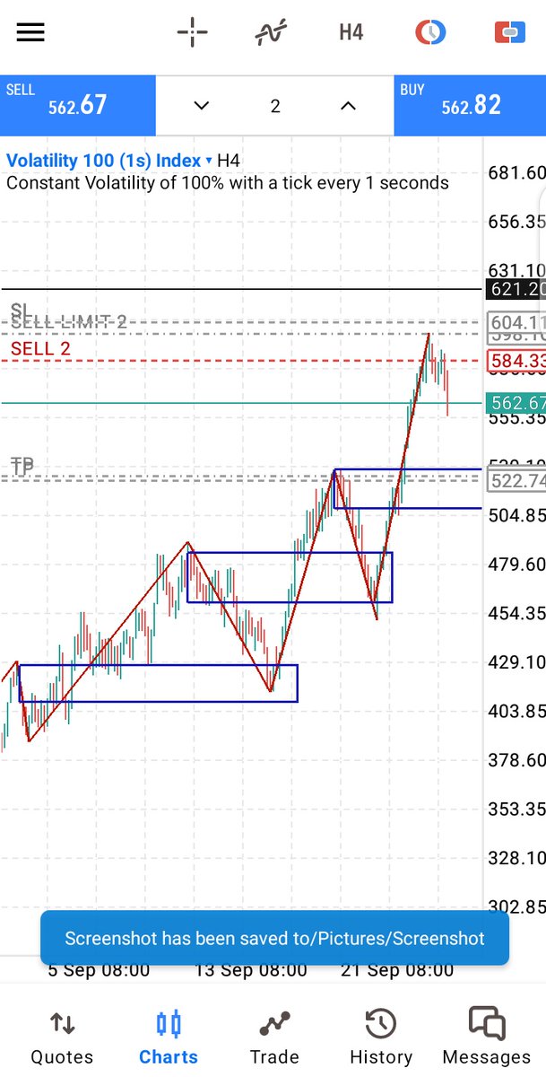 FreeForexTradi1's tweet photo. https://t.co/PGEkTVUmuQ