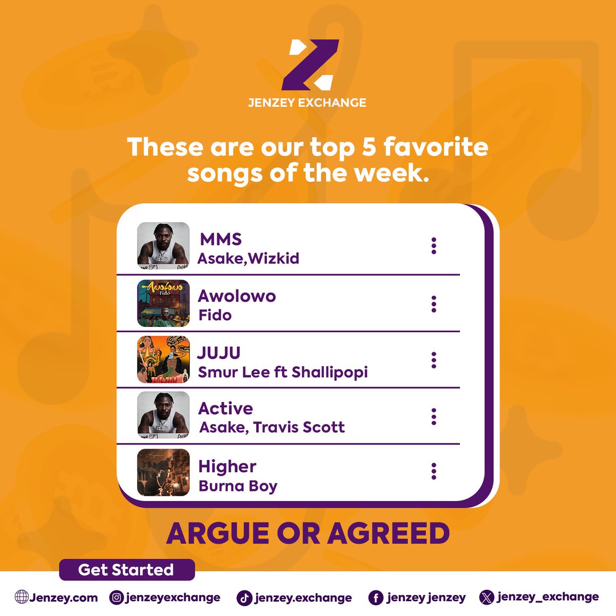 Jenzey_exchange's tweet photo. One good song is one of the best things ever, not to talk of 5.🤩
We made you a list, but you have the choice to argue with yours or forever hold your playlist.😂
What is your top 5 songs of the week? We want to know. ⬇️
#nigeriansongs #top5songsoftheweek #cryptotraders https://t.co/rt7VBKY4bZ