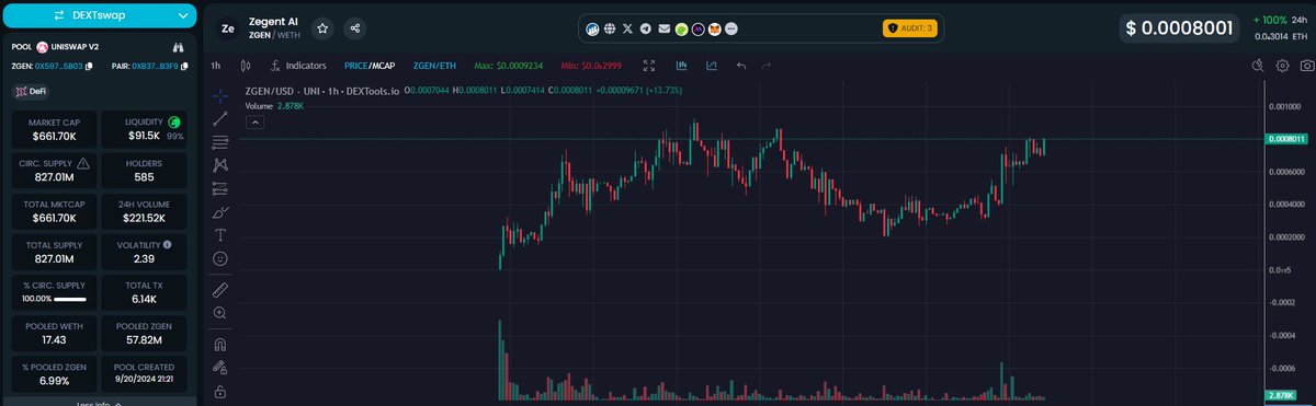 The Red Grouse tweet media