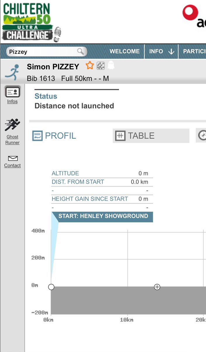 Simon Pizzey 🇪🇺🇬🇧🇮🇹🇫🇷🌺🏆🏆🦅 tweet media