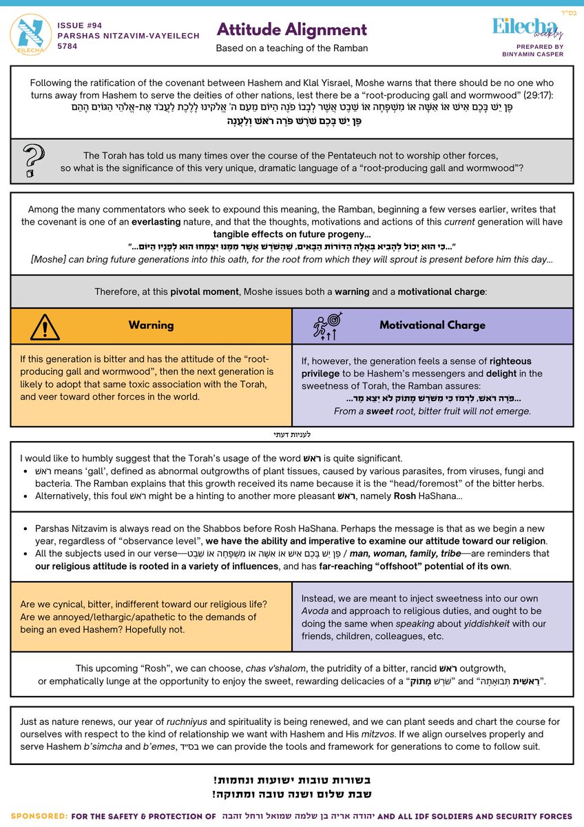 🍯Nitzavim-Vayeilech: Employing a particularly colorful warning against turning away from Hashem, Moshe tells us to find delight in our Avodas Hashem and the importance of passing on that sentiment to the next generation and adjusting our attitudes for RH…

[based on the Ramban]