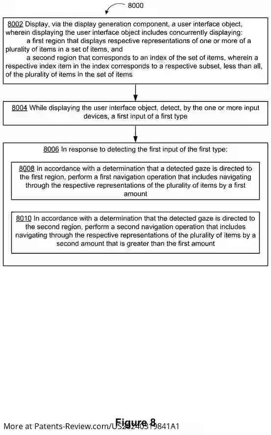 PatentPulse's tweet photo. #Apple's latest patent application #US20240319841A1 reveals innovative methods for interacting with 3D environments. The system detects inputs to preview and navigate virtual objects, adjusting views based on device movement. #patent #3D #virtualobjects #tech #ApplePatent $AAPL https://t.co/zG0pvSRyJ1