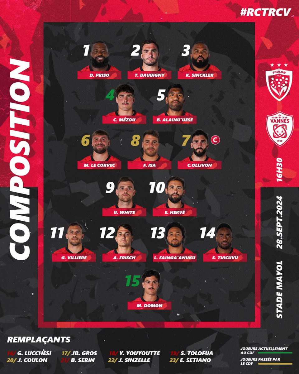 RCTofficiel's tweet image. ⚔ 𝐋𝐀 𝐂𝐎𝐌𝐏𝐎 ⚔

🔁 Mézou enchaine 
🔟 Hervé en chef d&apos;orchestre
🆕 La première de Frisch à Mayol

Voici les 2️⃣3️⃣ 🔴&amp;amp;⚫ pour ce premier match de l&apos;histoire face au @RugbyClubVannes !

#ParceQueToulon #RCTRCV