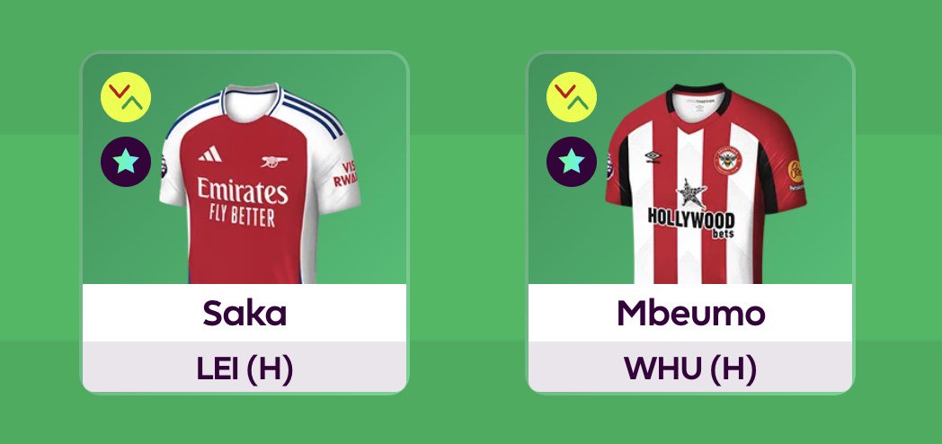 BradMayorFPL's tweet photo. GAMEWEEK 6 - MEGA-THREAD 🧵

Everything you need to know in one thread ⬇️

📌 GW5 stats summary
📌 Isak replacements
📌 Wildcard
📌 Captaincy
📌 My team selection

#FPL #FPLCOMMUNITY https://t.co/1X2xvncHb9
