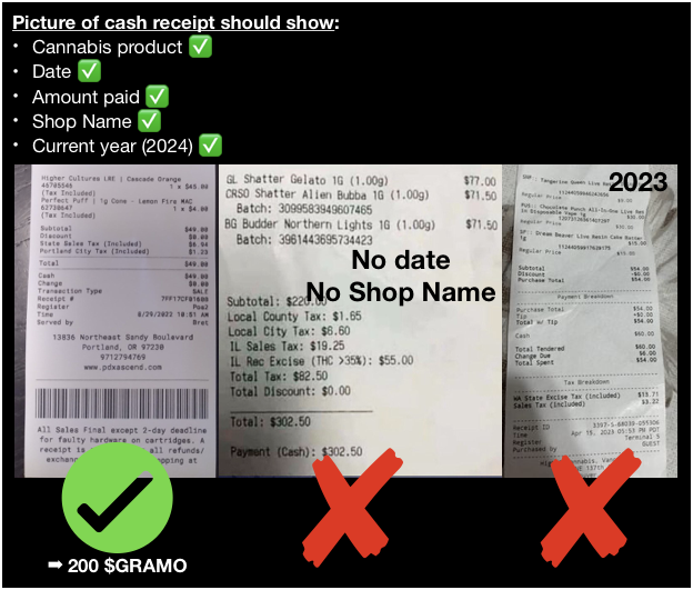 gramo_io's tweet photo. Hey Grammers!
Just a quick reminder: your uploaded cash receipts should clearly show the Date, Amount paid, and Name of the Shop. Receipts must be from the current year (2024) and, of course, for cannabis products.
If you'd like to receive $GRAMO rewards in your own #Algorand wallet, that’s great! Just make sure to opt-in to GRAMO ASA ID 393498731 😉. Otherwise, feel free to use your GRAMO Wallet - it’s ready to go!