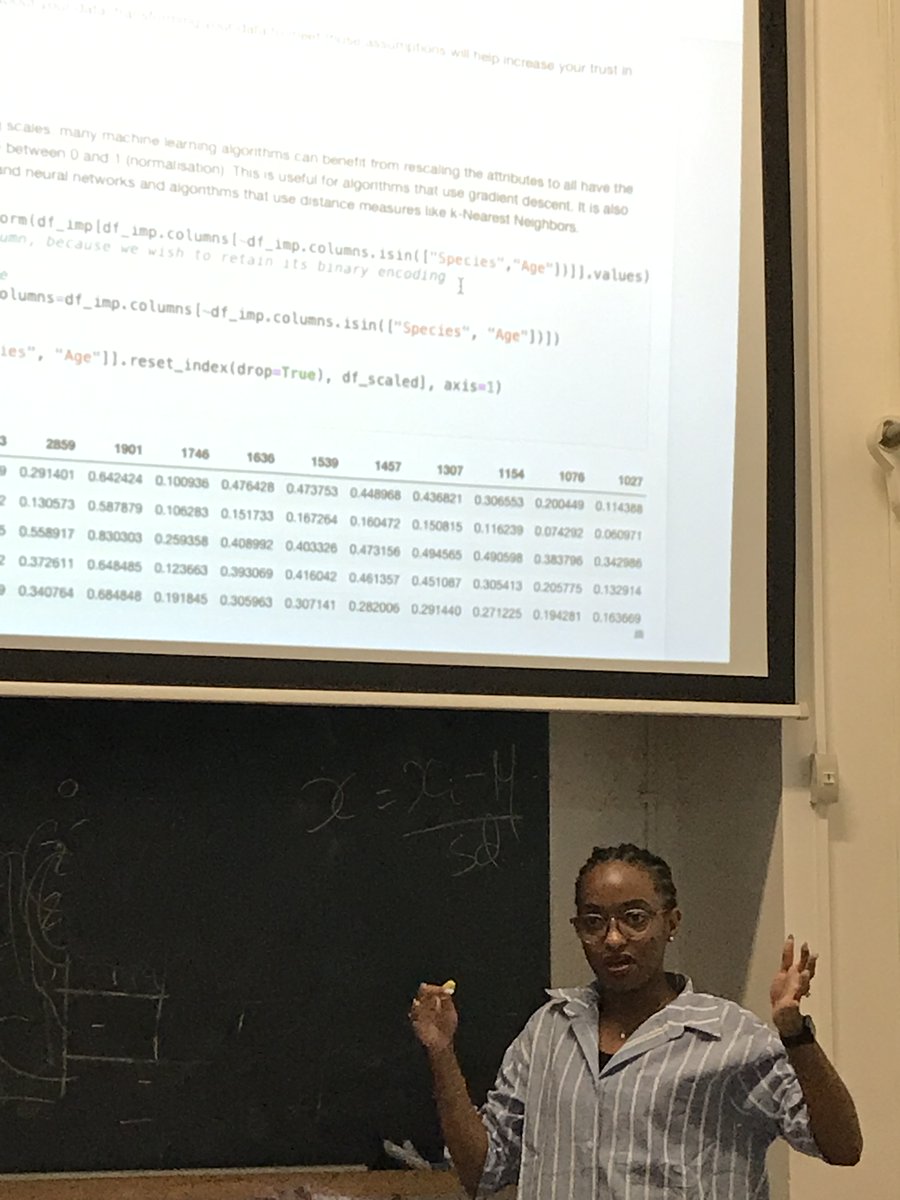 Baldini_Fra's tweet image. Wonderful week @SapienzaRoma delivering a workshop on #InfraredSpectroscopy for #vector-borne disease surveillance @VectorsGlasgow

🙏 to instructors @magonji @UofGChem &amp;amp; @ic_uribarri @UofGSBOHVM &amp;amp; @SophiaMwinyi @ifakarahealth 

🙏 to hosts #AlessandradellaTorre #MattiaFoti