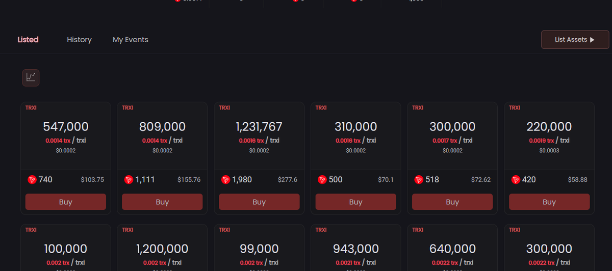 TRXI Market tweet media
