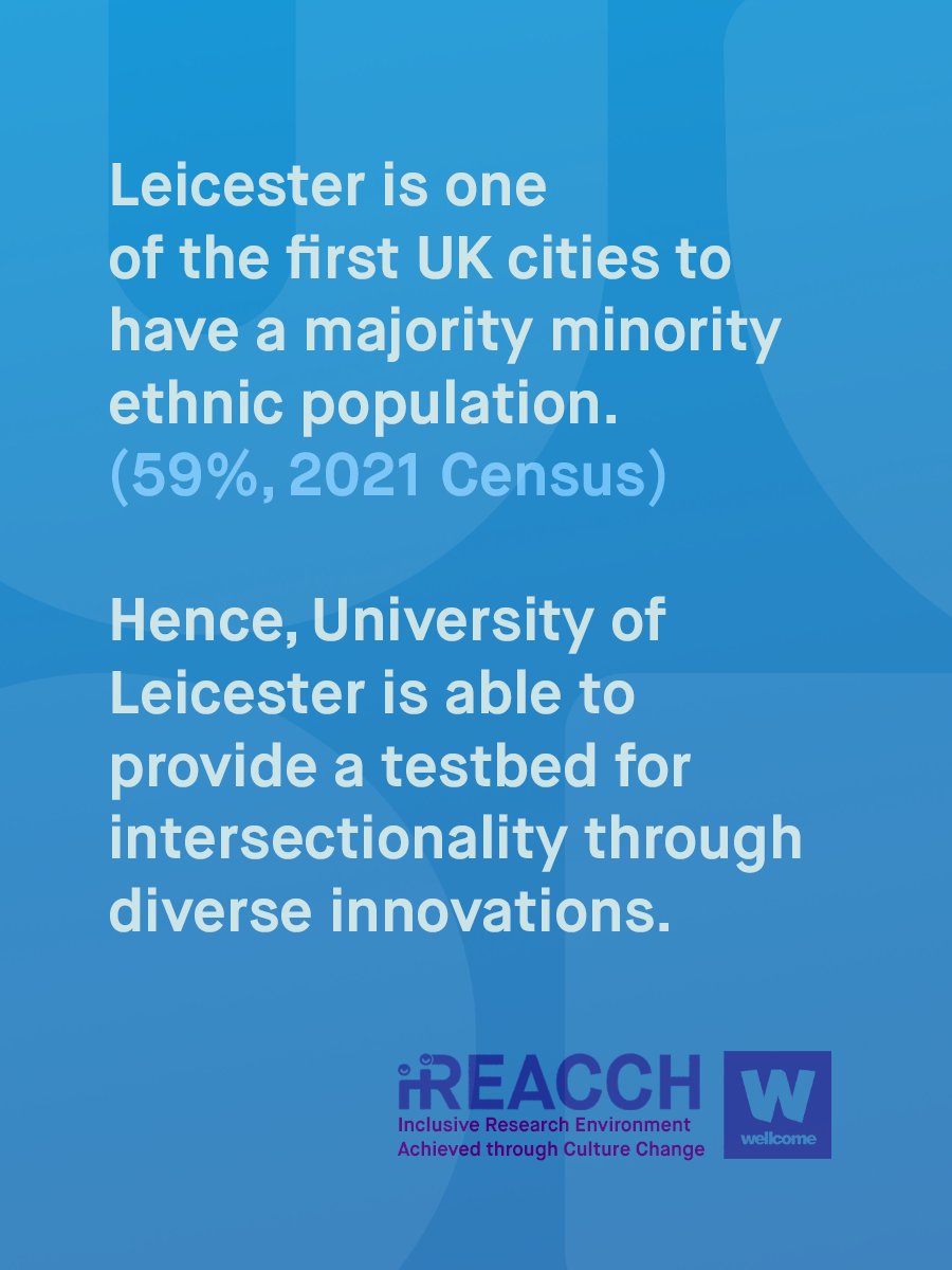 I_REACCH's tweet photo. We are thrilled to share our project, I-REACCH, funded by @wellcometrust.

I-REACCH enhances inclusive culture in research through 5 pilot workstreams; combining data, interventions, and evaluations to create positive action and evidenced outcomes.

#researchculture #ireacch https://t.co/WVv9ReQ0CX