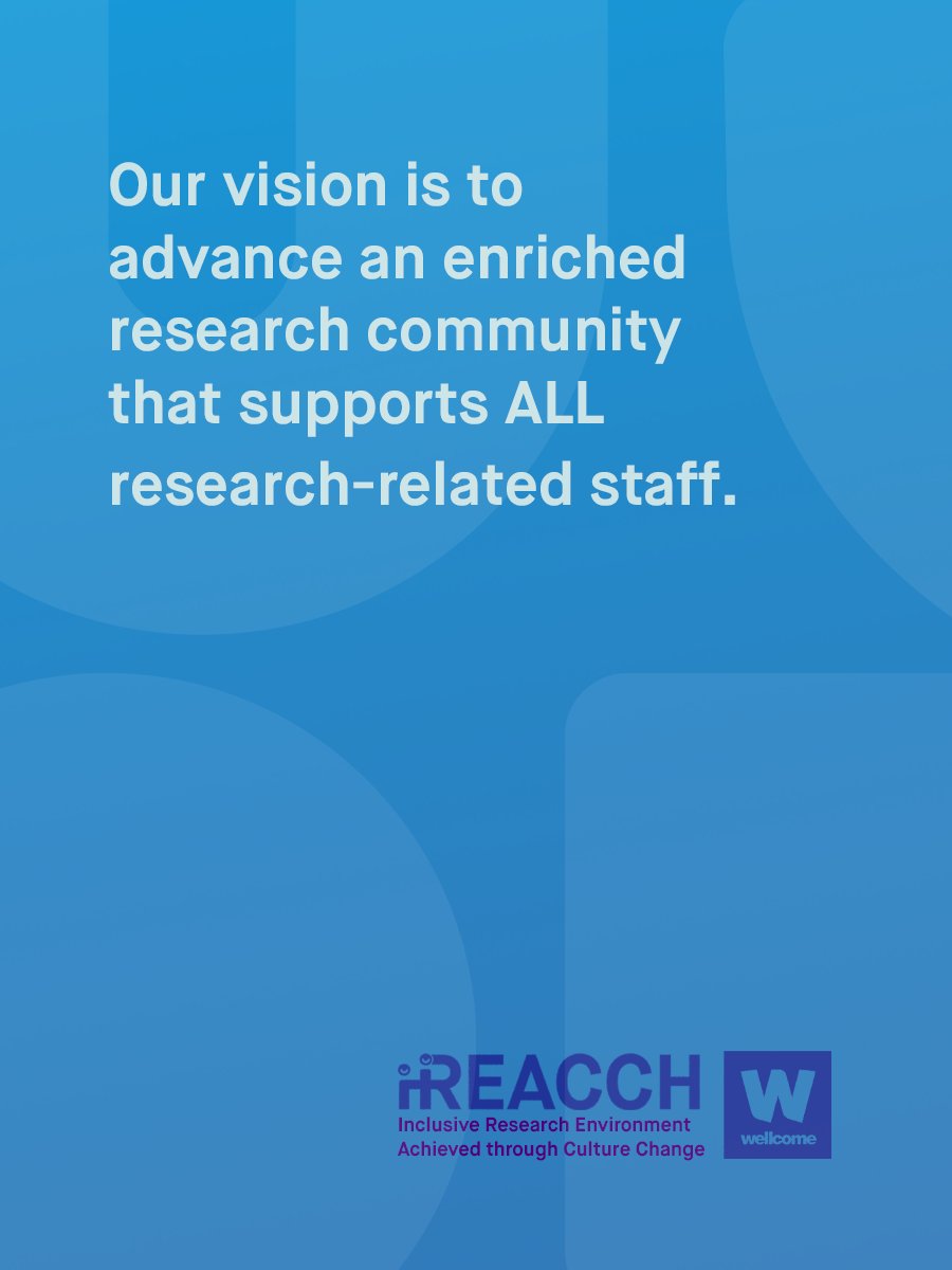 I_REACCH's tweet photo. We are thrilled to share our project, I-REACCH, funded by @wellcometrust.

I-REACCH enhances inclusive culture in research through 5 pilot workstreams; combining data, interventions, and evaluations to create positive action and evidenced outcomes.

#researchculture #ireacch https://t.co/WVv9ReQ0CX