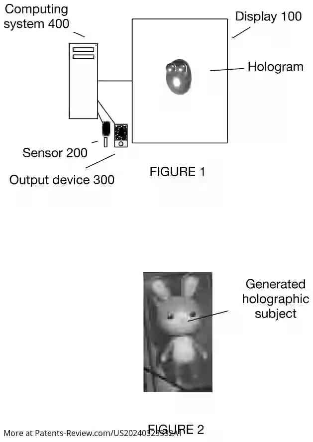 PatentPulse's tweet image. New patent appl. #US20240323332A1 by #LookingGlassFactory reveals a system for generating &amp;amp; interacting with 3D subjects using advanced displays &amp;amp; sensors. It includes methods for creating 3D subjects, receiving inputs, &amp;amp; determining responses. #3DTech #Innovation #PatentLaw