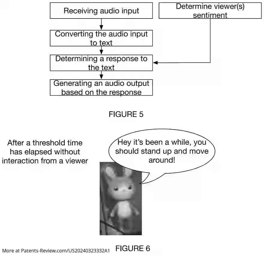PatentPulse's tweet image. New patent appl. #US20240323332A1 by #LookingGlassFactory reveals a system for generating &amp;amp; interacting with 3D subjects using advanced displays &amp;amp; sensors. It includes methods for creating 3D subjects, receiving inputs, &amp;amp; determining responses. #3DTech #Innovation #PatentLaw