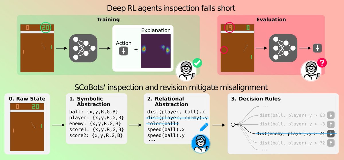 Quentin Delfosse tweet media