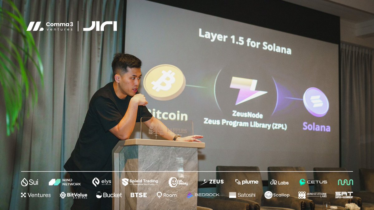 comma3vc's tweet image. 🌟 #Comma3Summit 圆满成功！我们的 @comma3vc Web3 融合峰会，由 @Jiritsu_Network 呈现，汇聚了区块链界的顶尖人才，激发了突破性的讨论，并建立了宝贵的连结。

现场充满创新理念，从区块链的尖端 AI 应用到革命性的资产代币化策略。每个环节都在推动 Web3 的可能性，为业界设立了新的标准。

💙…