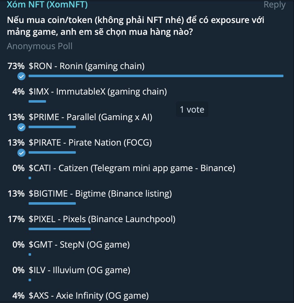 XómNFT members are <a href="/Ronin_Network/">Ronin</a> fans!