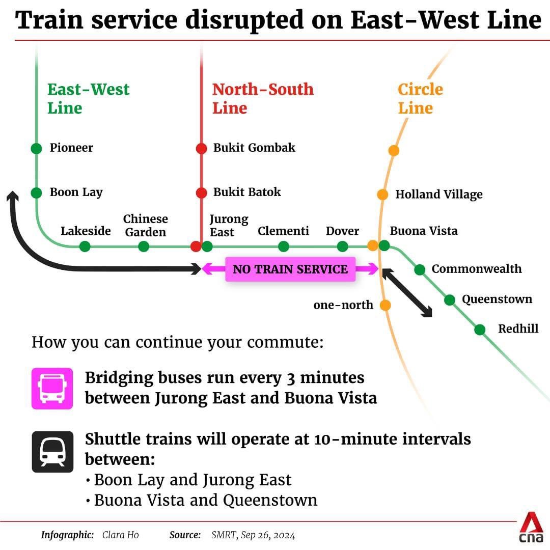 Justin Ong tweet media