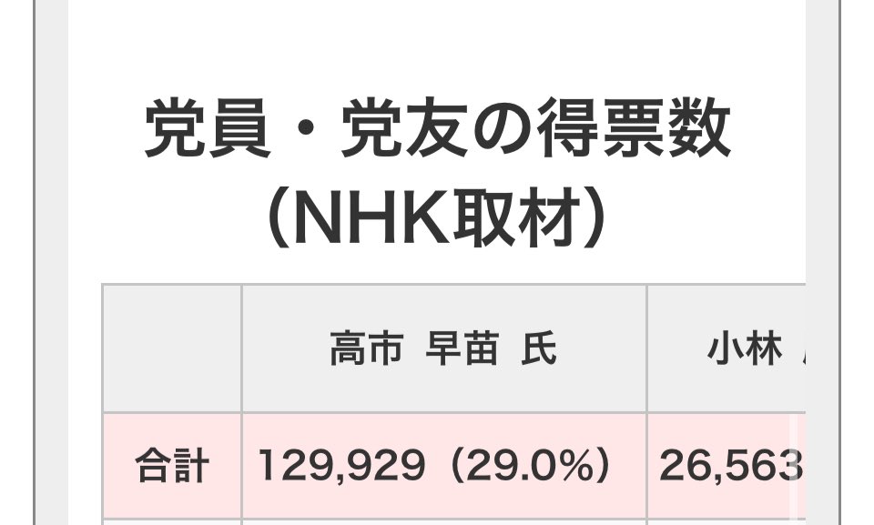 じゅんたまのすけ tweet media