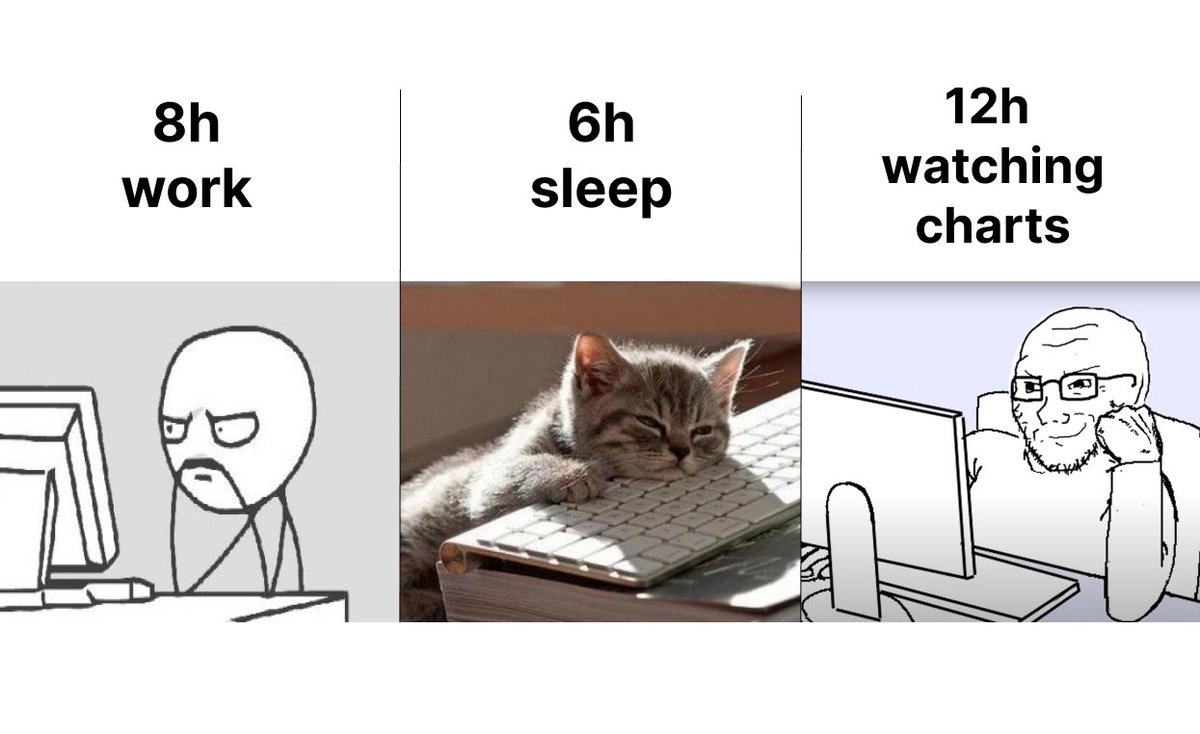 🚀"One Meme Coin a Day" experiment on DeSwap! 🌟NO.170

😎Crypto traders, are you ready to start a new 12-hour trading day? Let’s get started now!🏎🏎

❤️Please leave your wallet address used to log in to DeBox and recommend coins CA in the comment.🧩

💡We will use ChatBot in