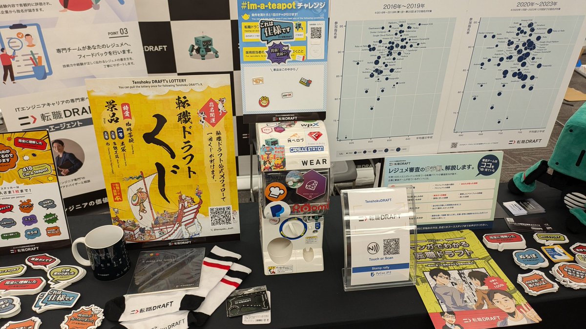 mottyzzz's tweet image. 転職ドラフトさんのブースに遊びに来ました
#pycon2024 #転職ドラフト