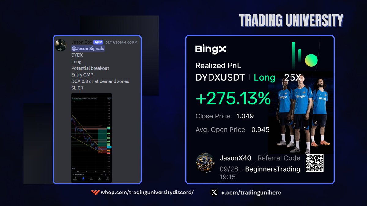 tradingunihere's tweet photo. $DYDX long
caught the bottom bottom
as always our community keeps printing🥱
just look at the win and trade sent!
#dYdXTrade #TradingSuccess https://t.co/cJmytd7lr6