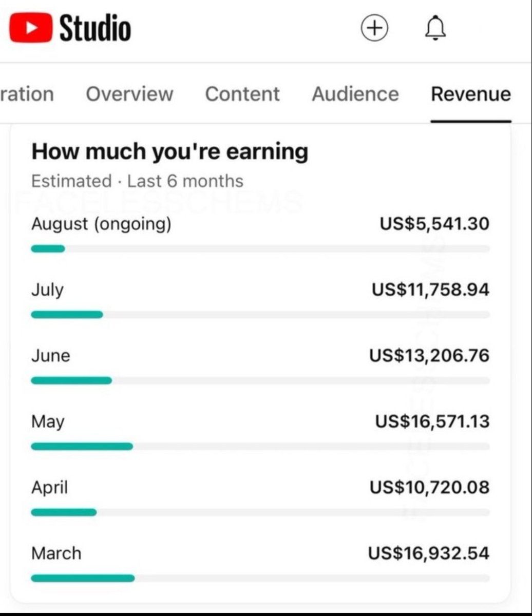 Vivek Singh Kalakoti (@vivek_kalakoti) on Twitter photo if you make a YT shorts channel channel today,
you'll be making $10,000/m before 2025
(look at the image)
like & comment "guide" and I'll send you a free guide to help you get started
(must be following so I can DM) if you make a YT shorts channel channel today,
you'll be making $10,000/m before 2025
(look at the image)
like & comment "guide" and I'll send you a free guide to help you get started
(must be following so I can DM)