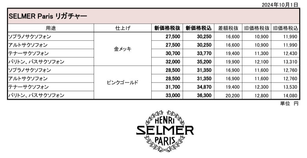 pops_k_pianokan's tweet photo. 【価格改定のお知らせ】
10月1日よりセルマーの純正リガチャーのメッキ仕様が値上げになります…倍どころじゃないとんでもない値上げ幅なので純正好きな方は9月中に是非！ちなみに当店各種在庫あります◎ https://t.co/CXzkNGVDV0