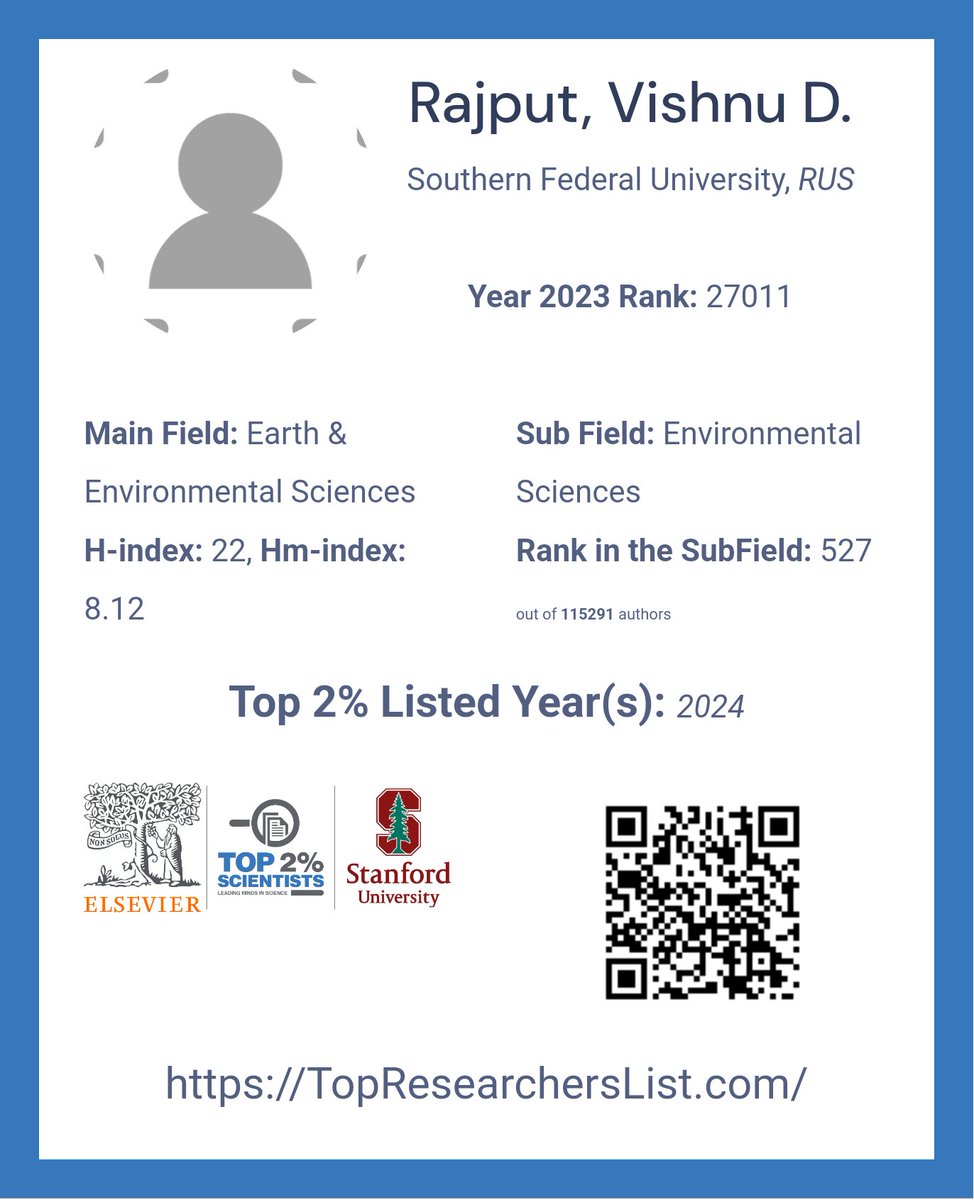 Sci4CommMan's tweet photo. Friends 🌾🌱🔬🇮🇳🤝🇷🇺🌹
Happy to share that my name is included continuously for the second year in the list of 2% world scientists.
#SciencesPo https://t.co/XVwlpiJelC