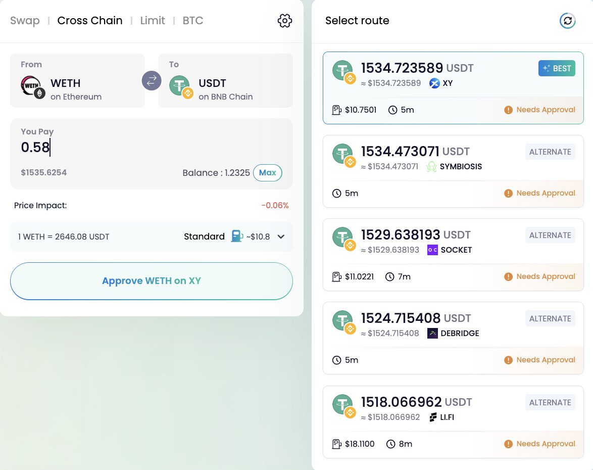 ZeroSwapLabs's tweet photo. Always compare and trade at the best rates using ZeroSwap's price comparison aggregator. 

Try now: https://t.co/VOEJxkZnSJ https://t.co/yaSNrTWrz9