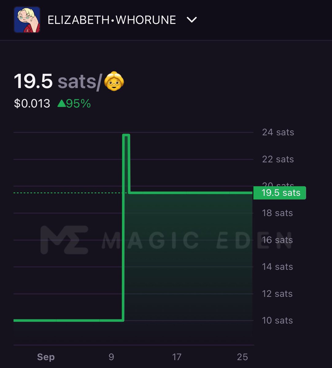 Hodl who0re Karens … tis the season for political memetics 🇺🇸 📈

ELIZABETH•WHORUNE 

#Bitcoin #Ordinals