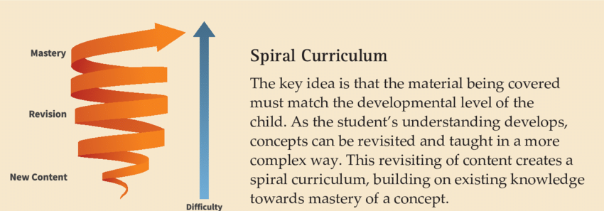Naif Adnan Al Bidh | نايف عدنان البيض tweet media