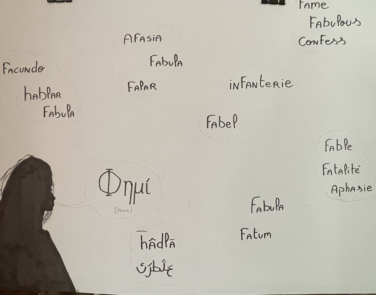 NoelleSedilot's tweet photo. Lycée L7M. Les panneaux de la rue des 7 arts se sont remplis de travaux magnifiques en langues 🇬🇷, latine, 🇯🇵, 🏴󠁧󠁢󠁥󠁮󠁧󠁿,🇪🇸 et arabe pour la JEL.👏👏 à tous ! @EspAcVersailles @DareicV @Angl_Versailles @LV_Versailles https://t.co/o2Nubi8Sjm