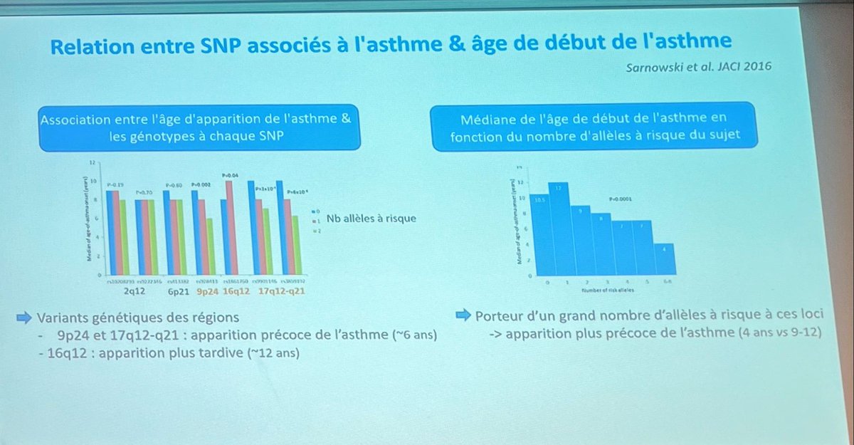 Génétique et asthme 
Comment les gènes et allèles prédisposent au développement précoce de l’asthme 
#jeas Reims
E.Bouzigon