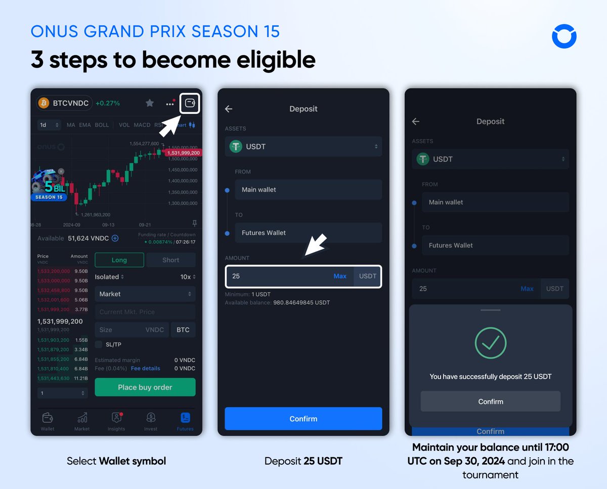 ONUSFinance's tweet photo. 🏁 Race to 2000 USDT! 3 steps to eligible for ONUS Grand Prix Season 15

Want to win a share of 2000 USDT in our Futures tournament? Becoming a eligible is simple! 

Follow the 3 easy steps join the race:

- Select Wallet symbol
- Deposit min 25 USDT
- Maintain your balance until 17:00 UTC on September 30, 2024

🏎 ONUS Grand Prix 15th (https://t.co/tq4OWMJ6My)
📲 Download ONUS to Join the Race (https://t.co/itqxJETtSB)