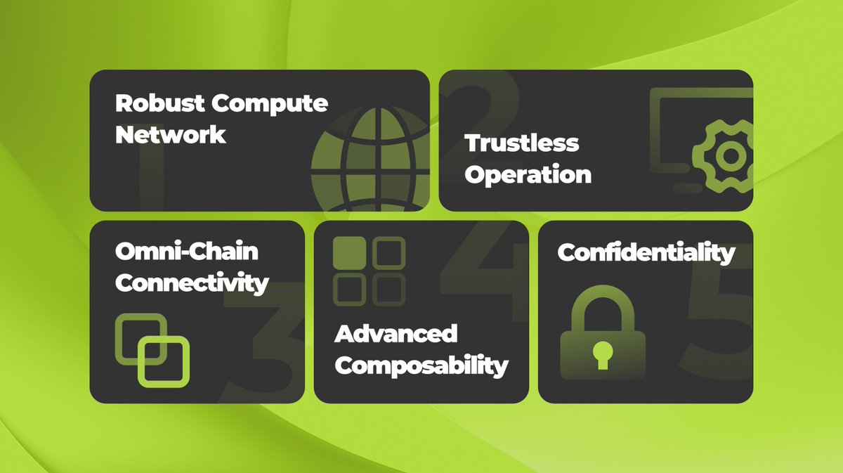 Tomheroy_io's tweet image. The Role of Blockspace in the AI-Agent Economy

The integration of AI agents into #Blockchain ecosystems introduces a significant demand for efficient #blockspace. 

These agents, powered by smart contracts and dApps, rely on blockspace to execute complex operations autonomously.…