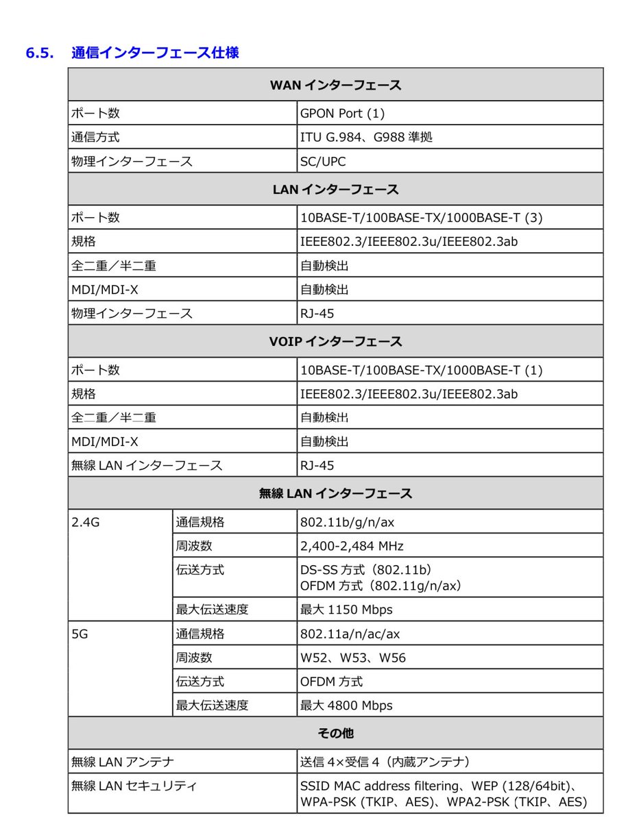 Calory03's tweet photo. ちなみに上6機種とも802.3abだからLAG(リンクアグリゲーション)非対応なので増速できません

で、調べてて余計なことに気づいてしまった

NSD-G1000T, TS共に技術仕様のところに2.5GBASE-Tの表記がない。

端子とランプはあるが
技術仕様に表記がない。
ただの書き損じだよね？？？
まさかね？？ https://t.co/RBQvhBRXDp