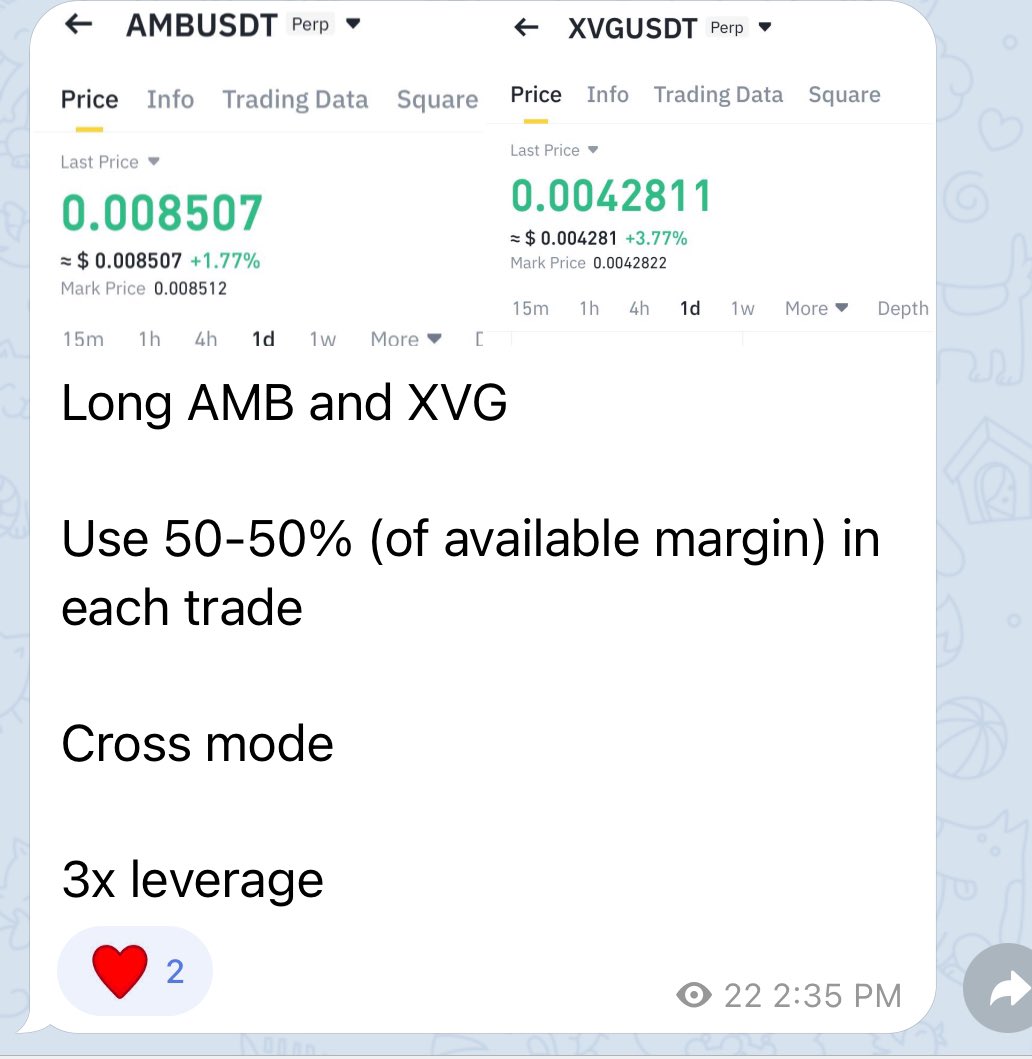CryptoTenon's tweet photo. Long AMB and XVG

Use 50-50% (of available margin) in each trade

Cross mode

3x leverage https://t.co/fPOsxozbRR