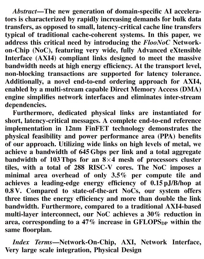 PULP Platform tweet media