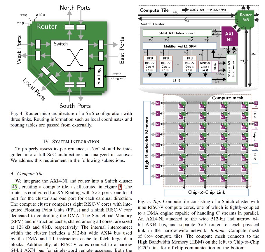 PULP Platform tweet media