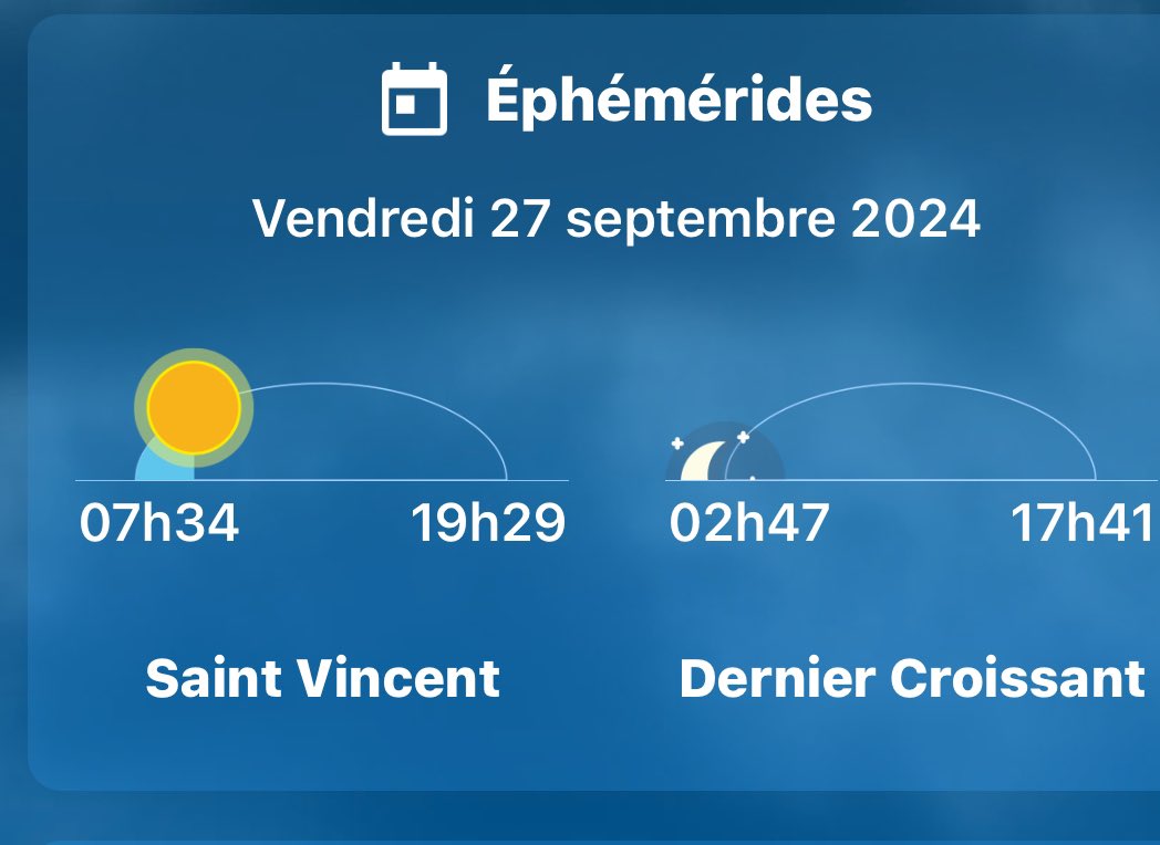 Montvendre's tweet photo. #Montvendre 15 à 21 avec quelques gouttes de pluie ☔️ cet après midi.
Bonne journée https://t.co/PkASgVbskm