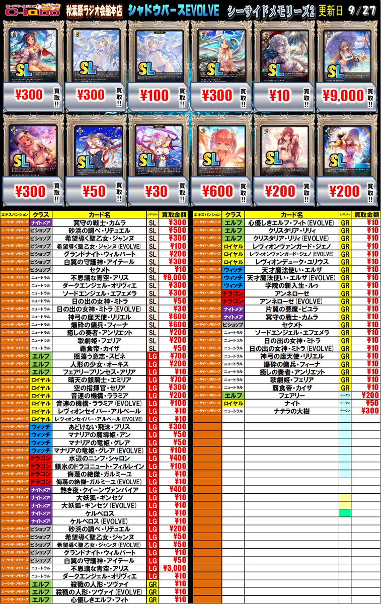 ◆＃シャドウバースエボルヴ　買取情報◆
🍧シーサイドメモリーズ🌊
不思議な青空・アリス（絵違い）SP¥150,000 
揺蕩う意志・スピネ（絵違い）SP¥120,000 
マナリアの魔導姫・アンSP¥70,000 
銀氷のドラゴニュート・フィルレインSP¥60,000