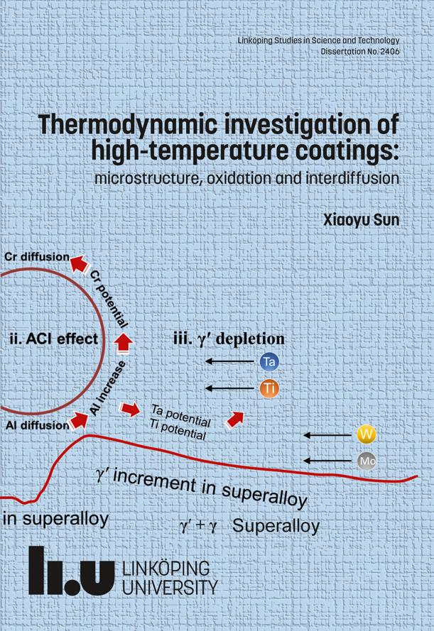 Ph.D. defence : Xiaoyu Sun, Thermodynamic investigation of high-temperature coatings Friday 27 September, 13:15 in ACAS, A Building, Campus Valla, Linköping  urn.kb.se/resolve?urn=ur… #LiU