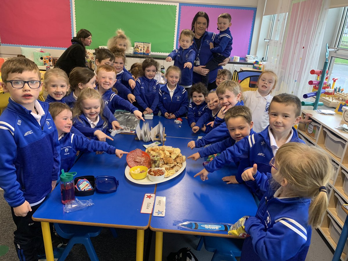 StMarysKillyl's tweet photo. Yesterday we celebrated European Day of Languages 2024. The children were treated to a continental style break and they participated in activities exploring European countries and their culture. https://t.co/RgCnOOUn3c