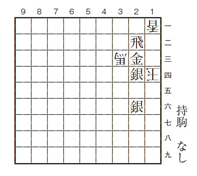将棋_奇襲戦法(3冊以上バラ売り可/コメ欄相談ください) 忍法
