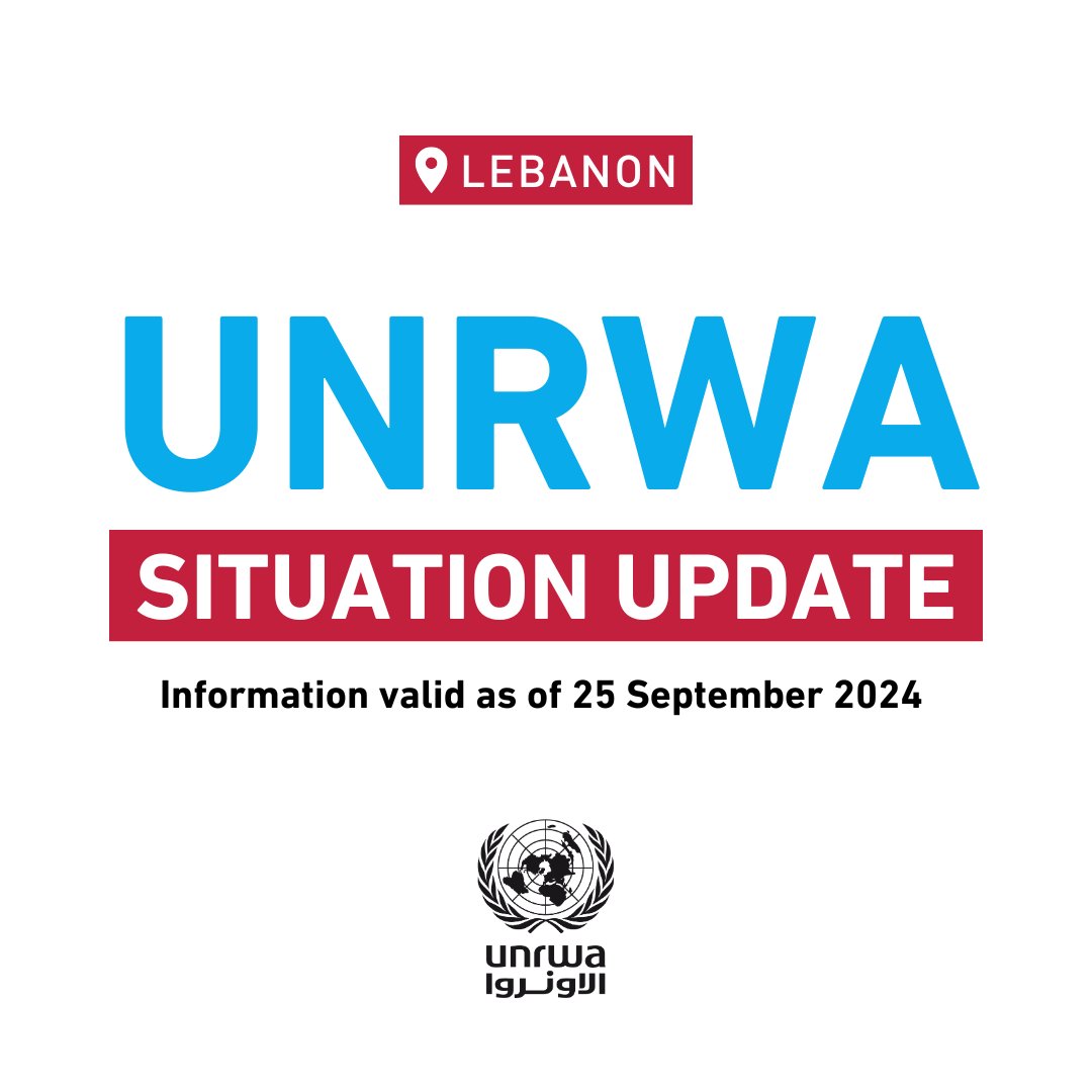 🔹558 people including 50 children have been reportedly killed following the escalation of the conflict in #Lebanon

🔹Around 200,000 people have been displaced between October 2023 &amp; 24 September

🔹As of 25 September, 490 people have sought refuge in 3 <a href="/UNRWA/">UNRWA</a> emergency shelters