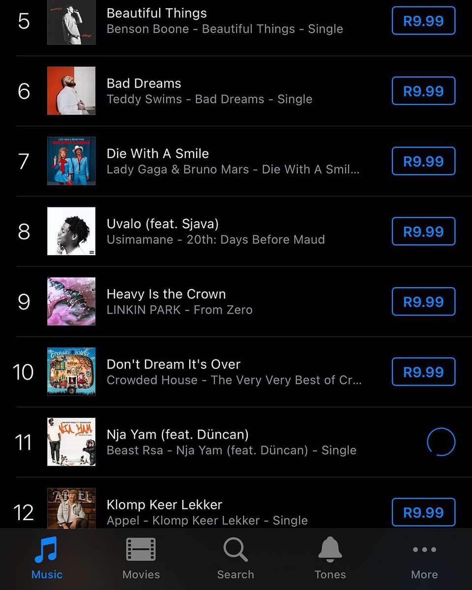 Coming Nicely!! Danko is thank you bafwethu 💪🏾

#NjaYam Out Now‼️

vmgafrica.lnk.to/NjaYamAr