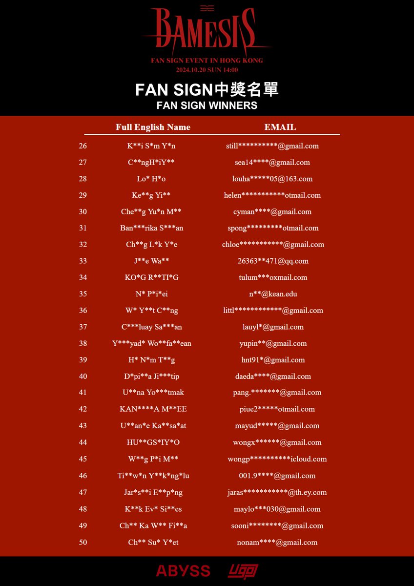 U GO? (@ugo_ent) on Twitter photo BamBam โ๐๐๐๐๐๐๐โ Showcase Tour - Fan Sign in Hong Kong
ใFan Sign Winner Announcementใ
Congratulations to all the winners๐๐Make sure to check the winner announcement email ๐and read the regulations๐Feel free to DM or email ugoent1@gmail.com for enquiries๐งSee you on BamBam โ๐๐๐๐๐๐๐โ Showcase Tour - Fan Sign in Hong Kong
ใFan Sign Winner Announcementใ
Congratulations to all the winners๐๐Make sure to check the winner announcement email ๐and read the regulations๐Feel free to DM or email ugoent1@gmail.com for enquiries๐งSee you on